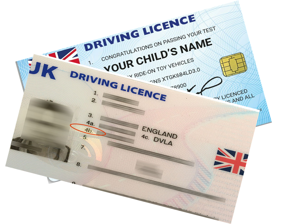 UK Dring Licence